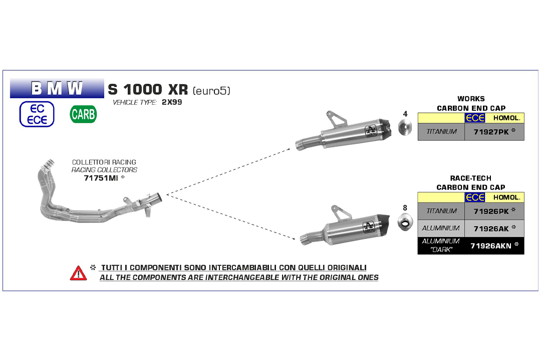 ARROW Auspuff RACE TECH für BMW S1000XR 2020-, Titan