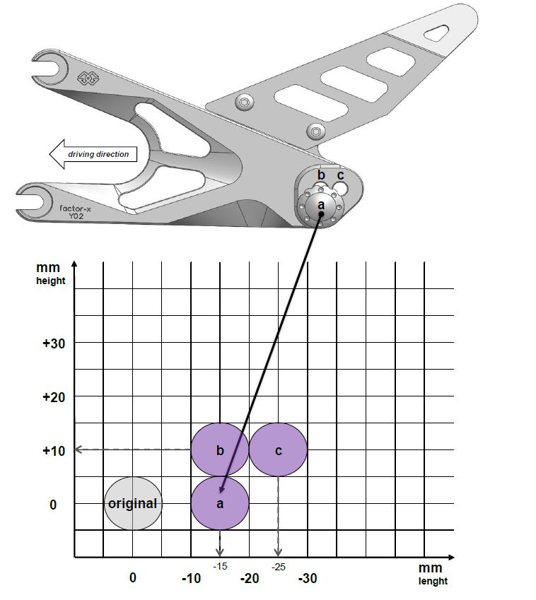GILLES FXR Fußrastenanlage für Yamaha YZF-R6 RJ27 schwarz