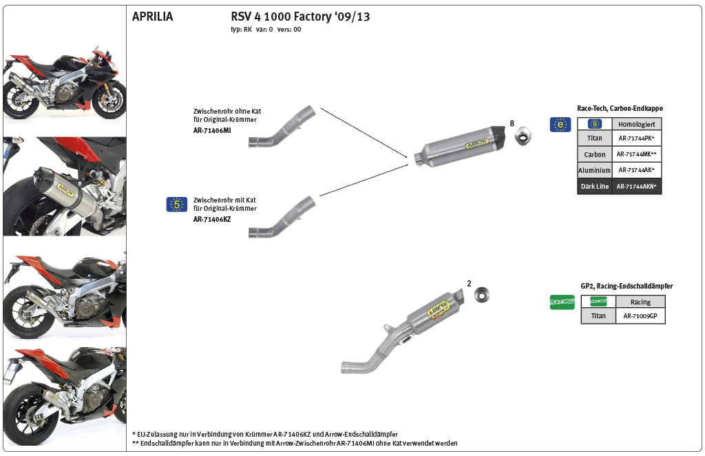 ARROW Racing-Zwischenrohr für Aprilia RSV4 2009-15 / RSV4 Factory 2009-15 / Tuono V4 R 2011-15 / Tuono V4 R APRC 2011-15, ohne Katalysator
