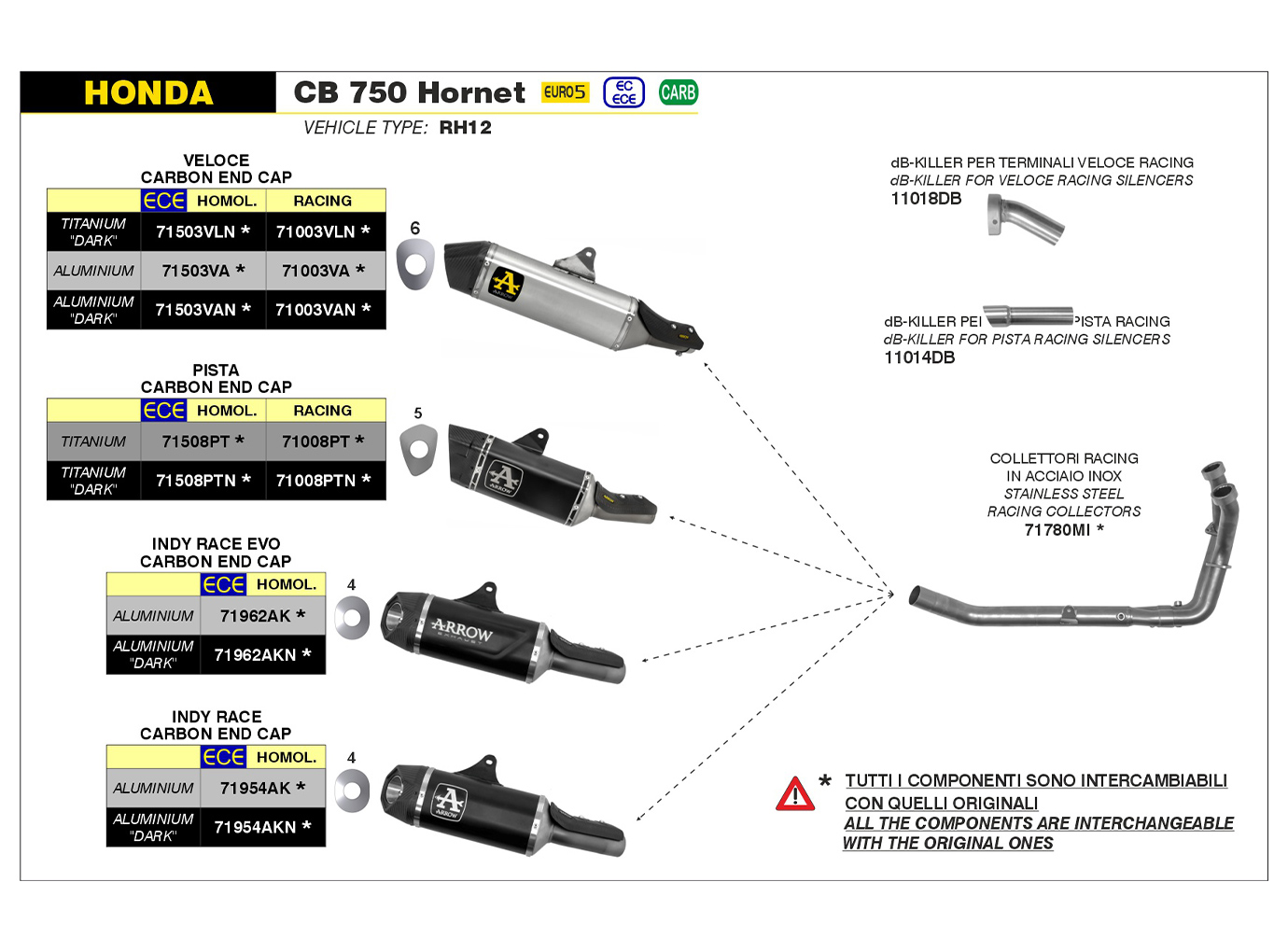 ARROW Auspuff INDY RACE EVO DARK für Honda CB750 Hornet Modelljahr 2023-