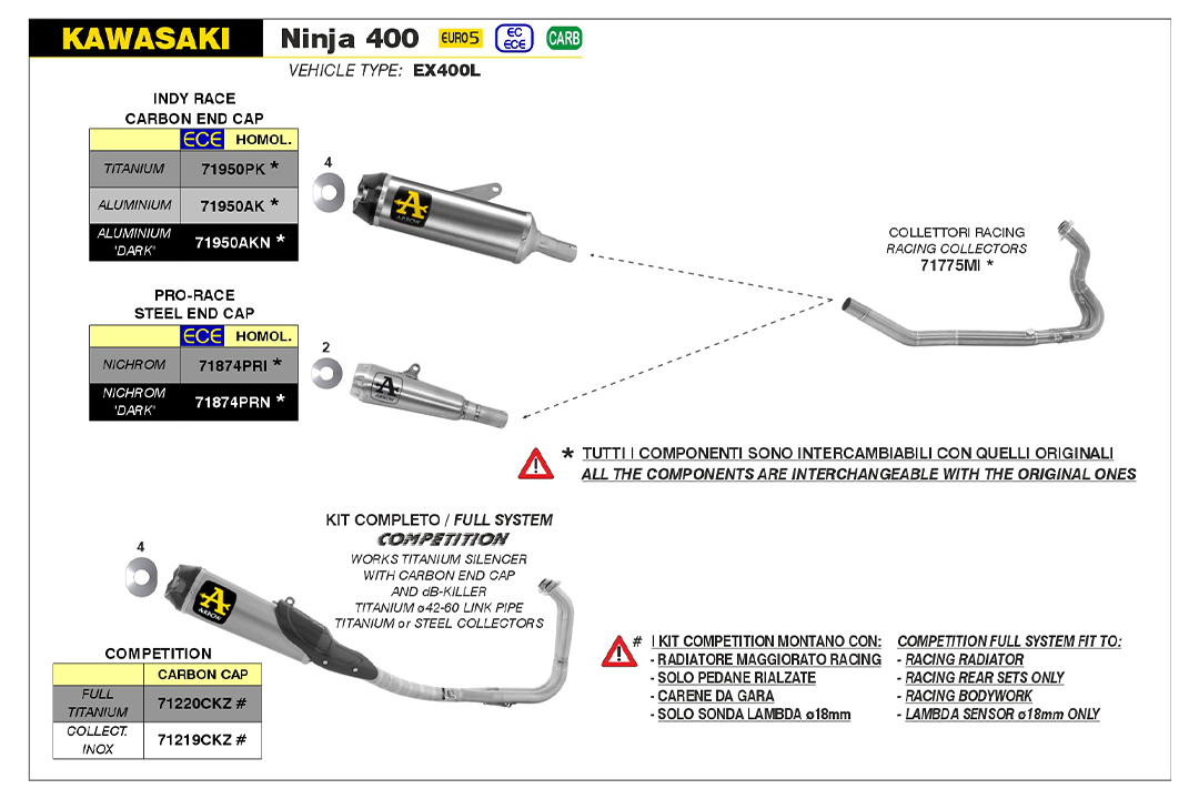 ARROW Auspuff INDY RACE Titan für Kawasaki Ninja 400 und Z400 2023-