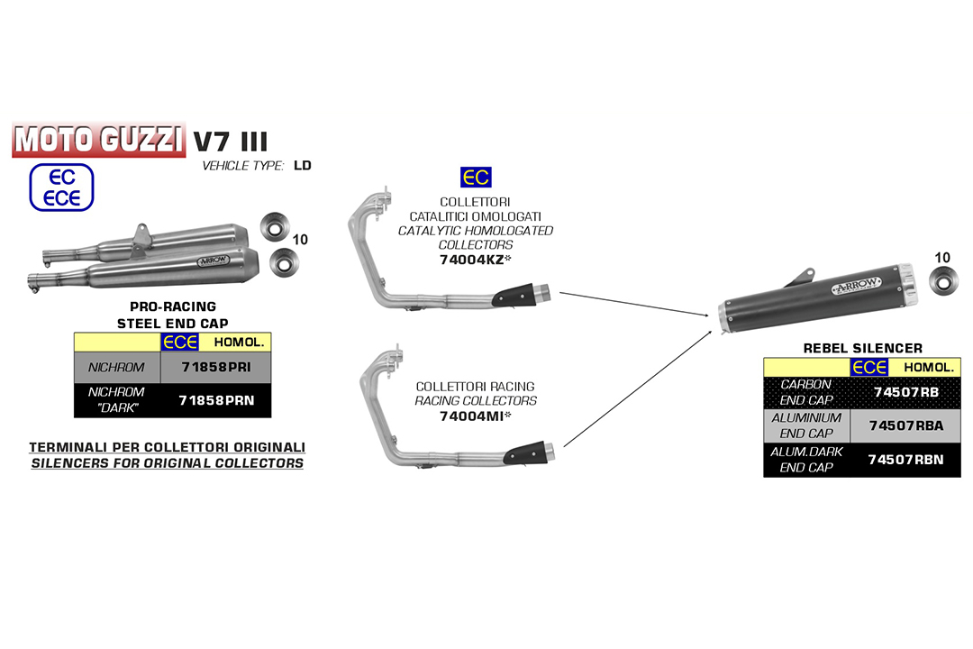 ARROW Auspuff PRO-RACE für Moto Guzzi V7 III 2017-2020, Edelstahl 