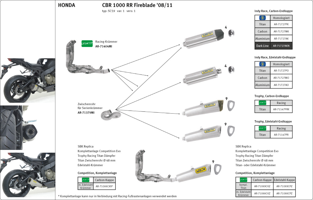 ARROW Auspuff INDY-RACE für Honda CBR1000RR 2008-2016, Titan (Für ARROW Krümmer)