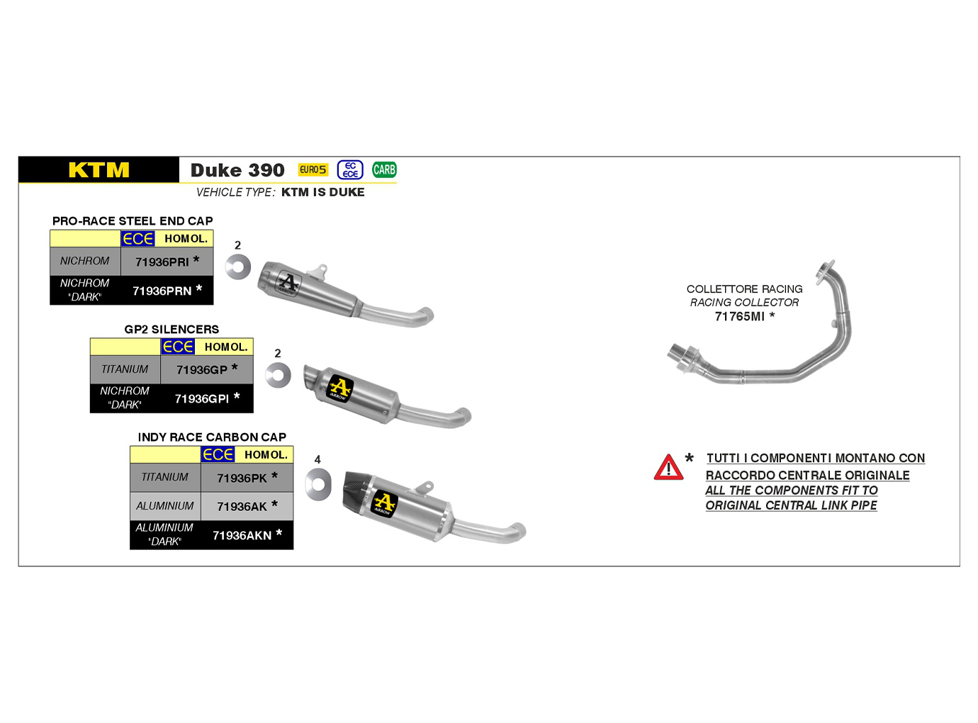 ARROW Auspuff INDY RACE Aluminium für KTM 125 Duke und KTM 390 Duke ab Modelljahr 2021-