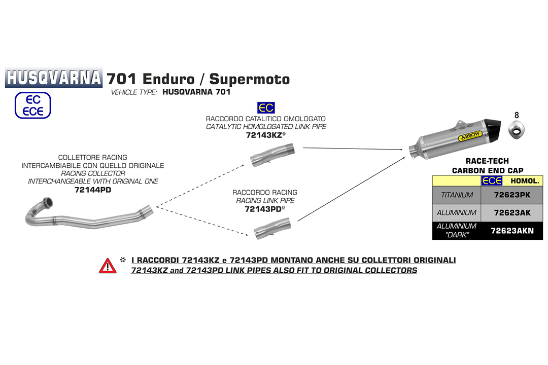 ARROW Auspuff DARK RACE-TECH für Husqvarna 701 Enduro / Supermoto Modelljahr 2017-2022