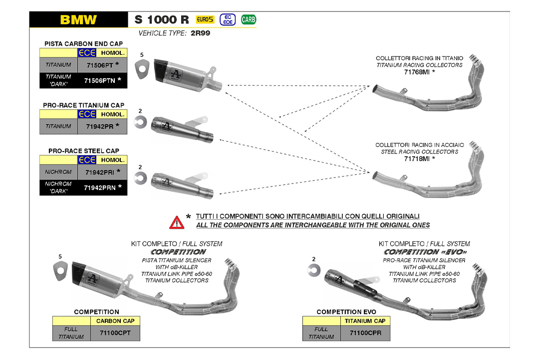 ARROW COMPETITION EVO FULL SYSTEM Titan mit PRO-RACE Endschalldämpfer für BMW S1000R ab 2021-