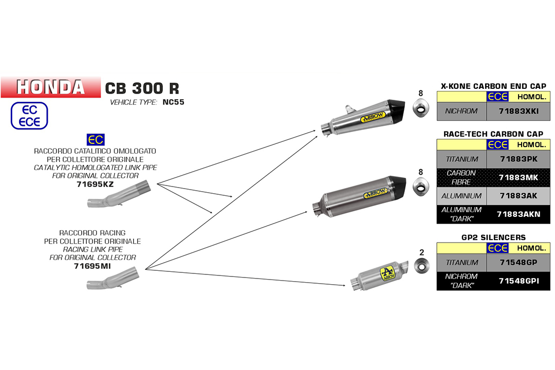 ARROW Zwischenrohr Honda CB300R 18- Edelstahl