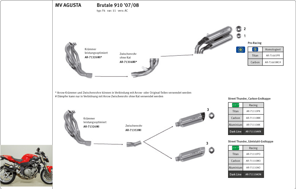 ARROW Auspuff THUNDER RACING für MV Agusta Brutale 750 / 910 / 920 / 990R / 1090RR 2003-2012, Aluminium 