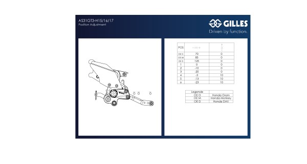 GILLES AS31GT3 Fußrastenanlage schwarz für Honda Monkey 125 2022- 