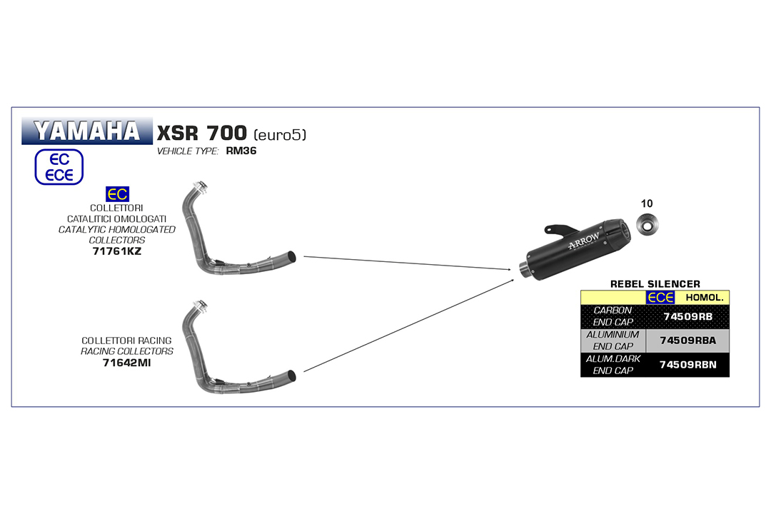 ARROW Auspuff REBEL Sip-On für Yamaha XSR700 2021-, Edelstahl schwarz u. Aluminium Endkappe (Nur mit ARROW Krümmer)