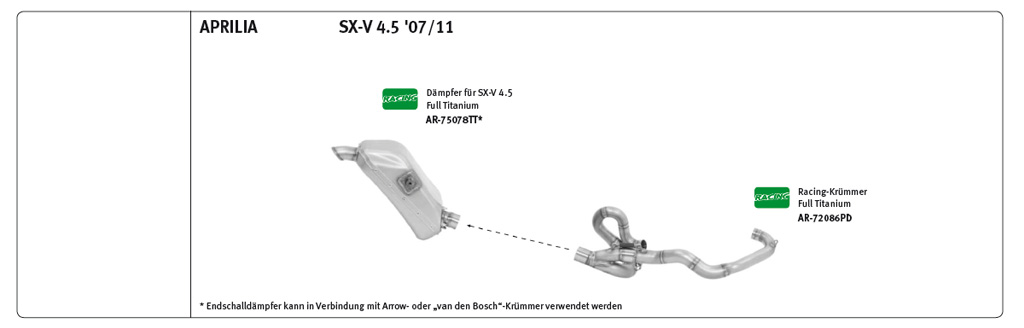 ARROW Auspuff RACING für Aprilia SXV450 2007-2014, Titan