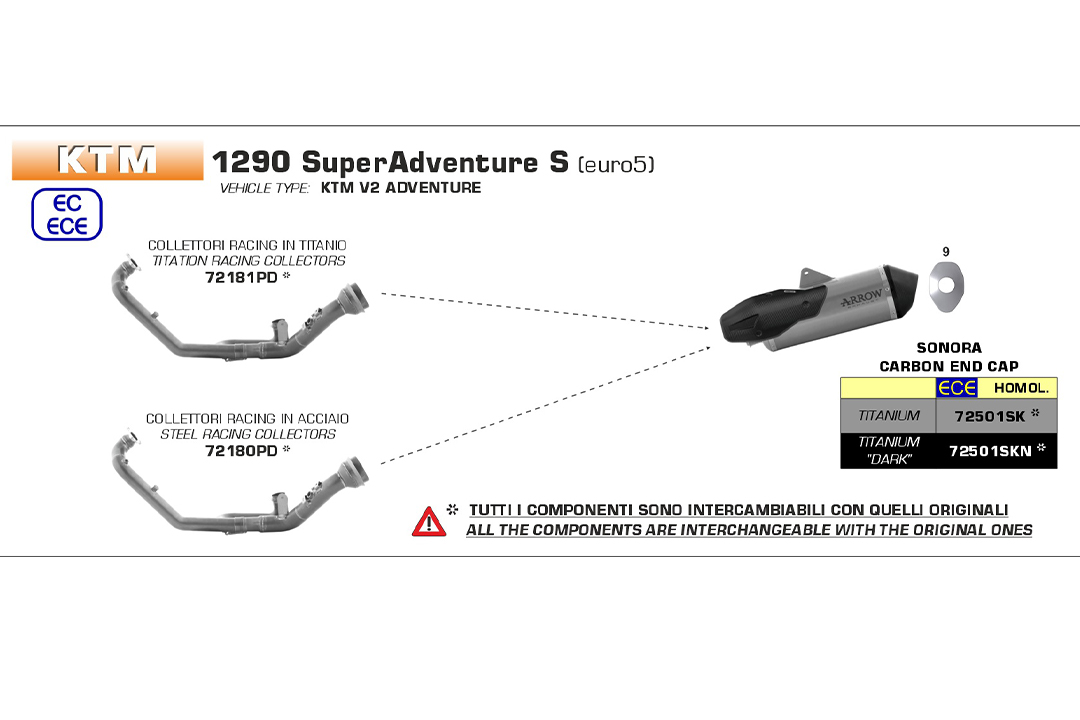 ARROW Auspuff DARK SONORA für KTM 1290 Super Adventure S / R ab Modelljahr 2021-