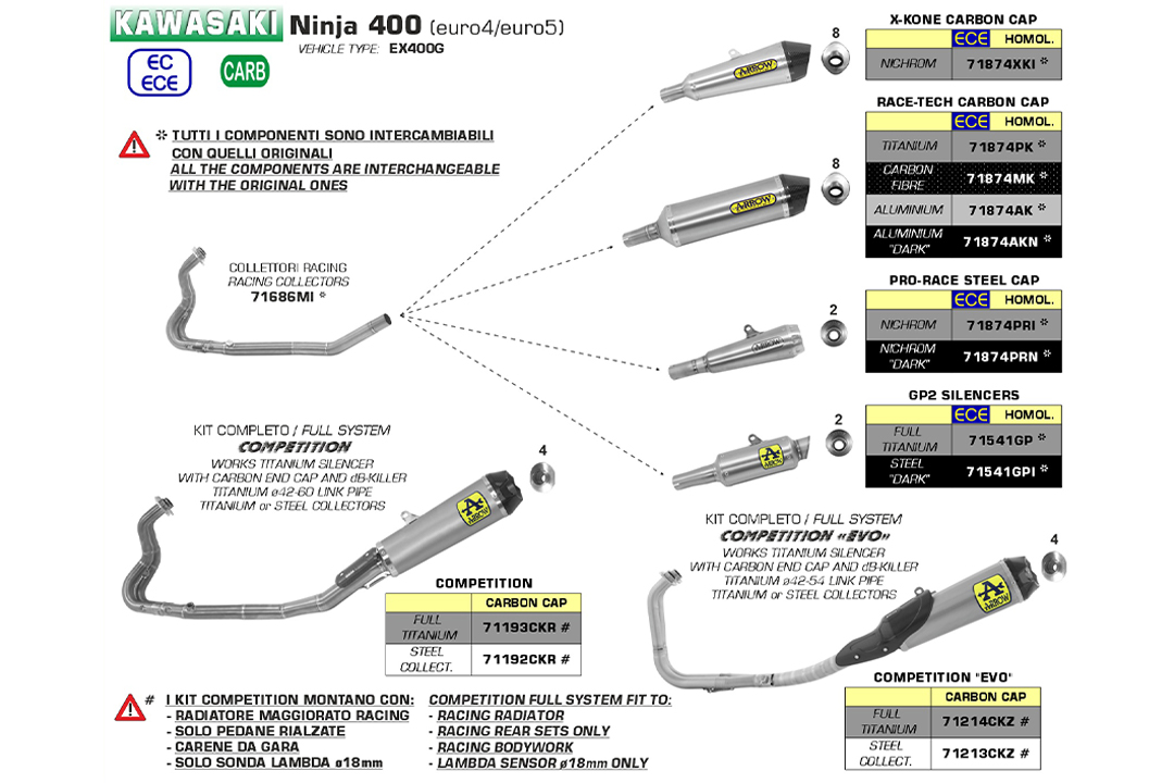 ARROW Racing-Krümmer für Kawasaki Ninja 400 2018-  / Z400 2018-19, ohne Katalysator