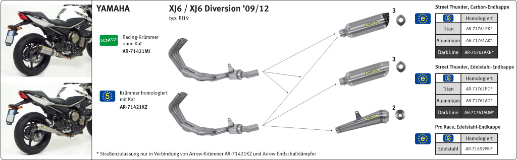 ARROW Auspuff DARK THUNDER Aluminium schwarz für Yamaha XJ6 Diversion 2009-2016