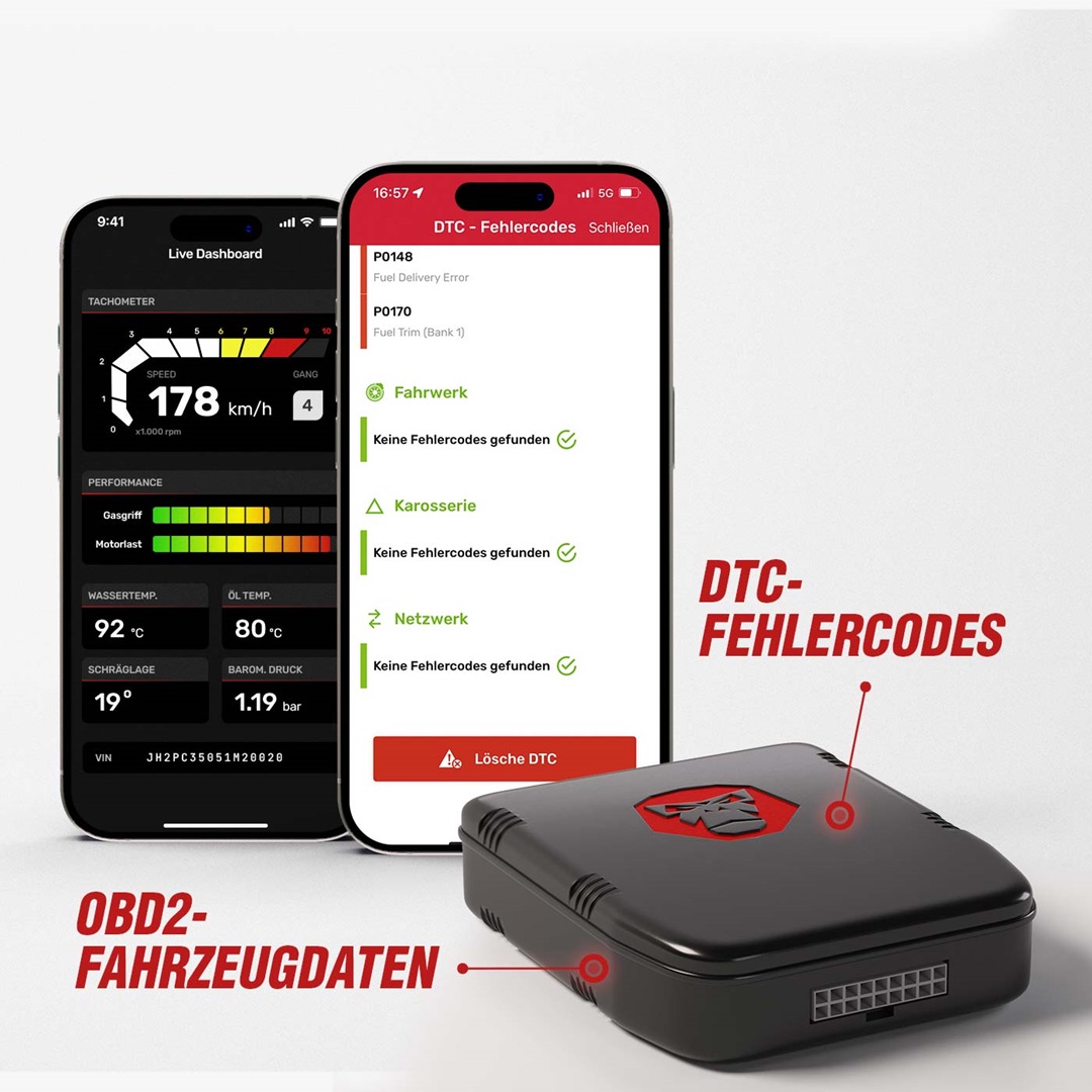 RideLink WingMan Pro 4G – Smarte Sicherheit mit Live-Tracking, eCall, Diebstahlschutz und Fahranalyse für dein Motorrad