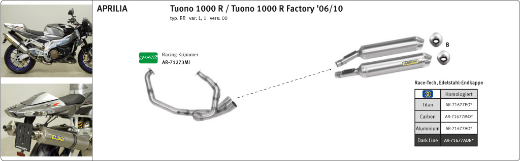 ARROW Auspuff RACE TECH für Aprilia RSV1000R / Tuono 1000R 2004-10 aus Aluminium, schwarz