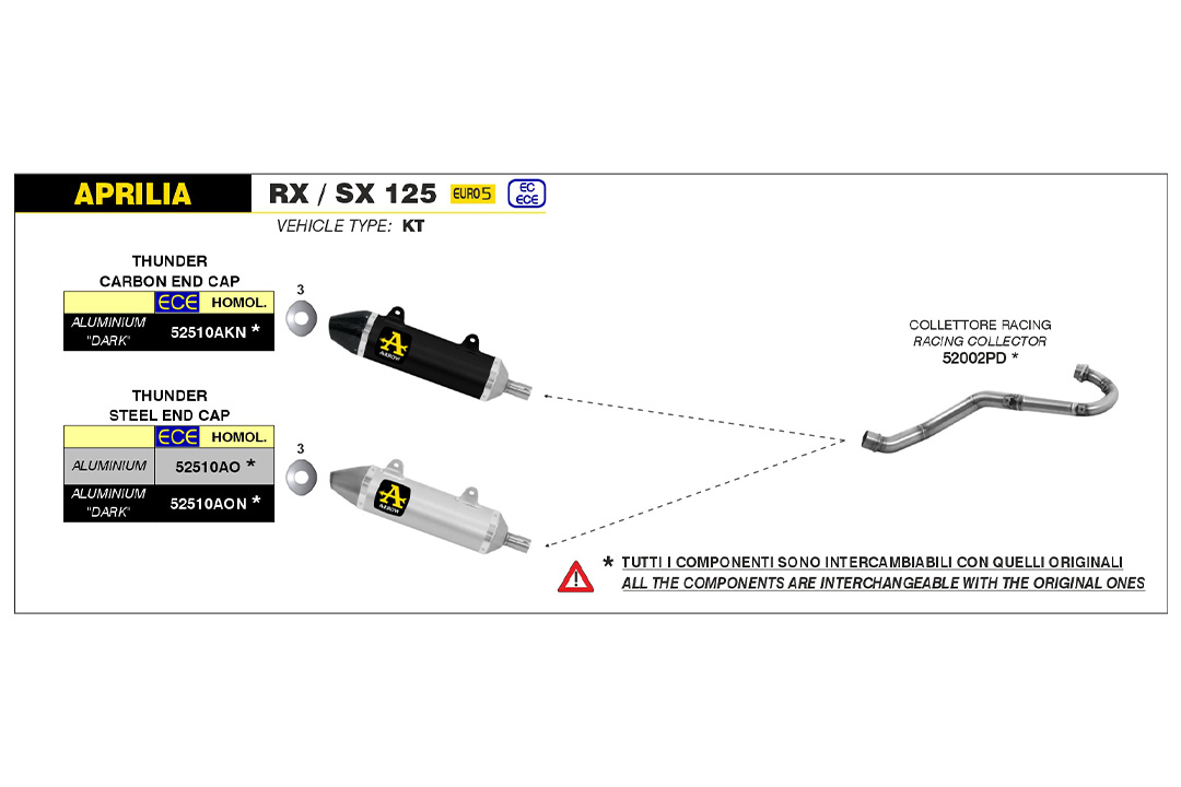ARROW Auspuff DARK THUNDER mit Carbon-Endkappe für Aprilia RX125 / SX125 Modelljahr 2021-2022