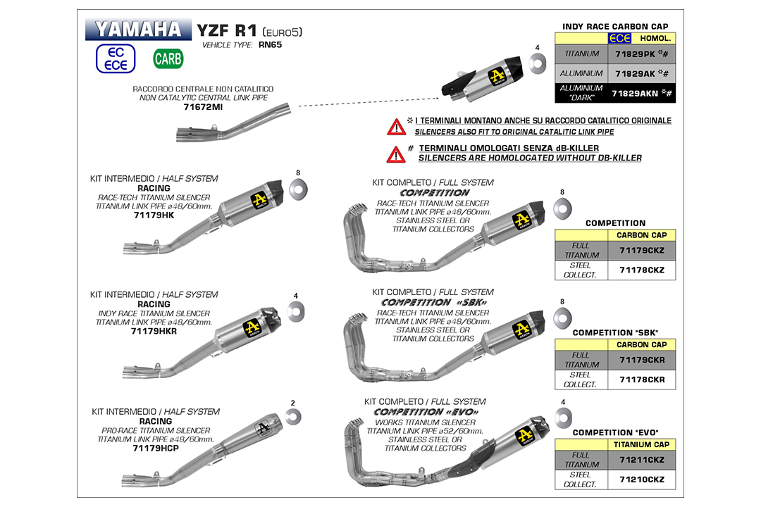 ARROW Half-System Racing Anlage mit Indy Race Schalldämpfer für Yamaha YZF-R1 /M ab Modelljahr 2020-