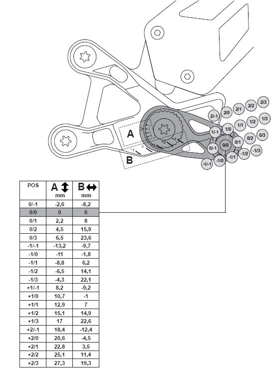 GILLES MUE2 Fußrastenanlage für Suzuki GSXR1000(R) DM schwarz