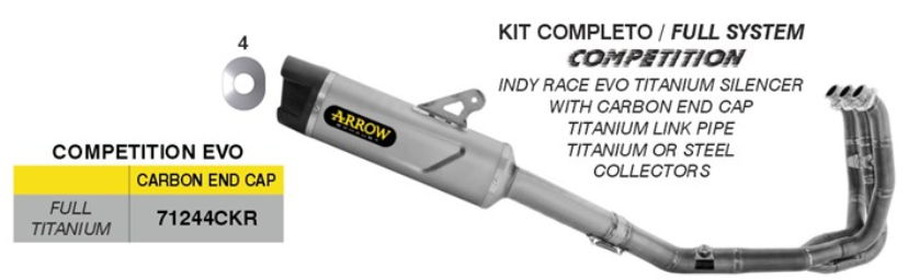 ARROW COMPETITION EVO Komplettanlage mit Indy Race Endschalldämper für Triumph Daytona 660 2024-
