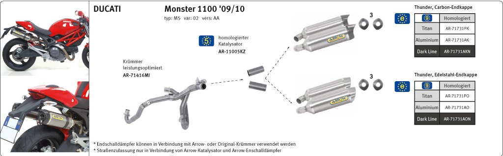 ARROW Auspuff THUNDER für Ducati Monster 696 / 796 / 1100 2008-2014, Aluminium