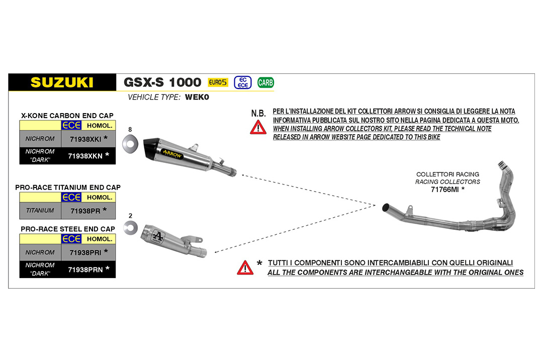 ARROW Auspuff PRO RACE Titan für Suzuki GSX-S1000 / GSX-S950 2021- ; GSX-S1000GX 2024-