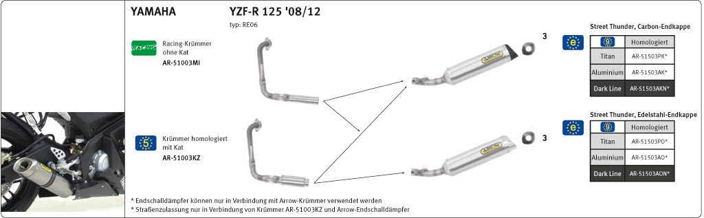 ARROW Auspuff THUNDER für YZF-R125 2008-2018, Aluminium