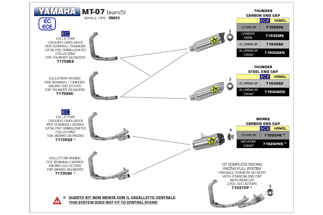 ARROW Racing-Krümmer ohne Katalysator für Yamaha Tracer 700 ab Modelljahr 2020-  und Yamaha MT-07 ab Modelljahr 2021-