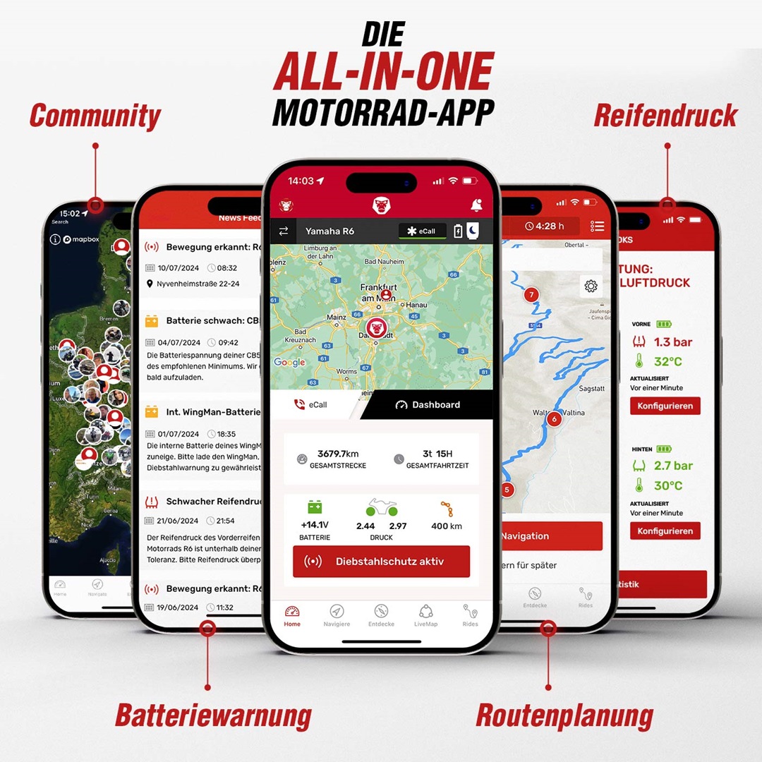 RideLink WingMan Pro 4G – Smarte Sicherheit mit Live-Tracking, eCall, Diebstahlschutz und Fahranalyse für dein Motorrad
