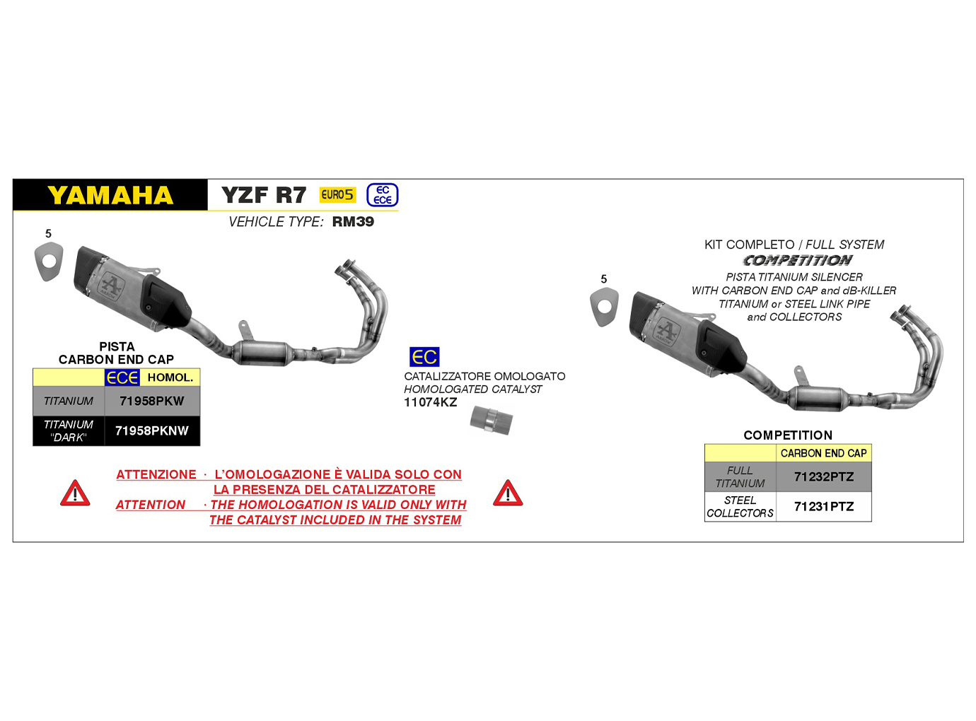 ARROW Auspuffanlage PISTA Titan für Yamaha R7 Modelljahr 2021-