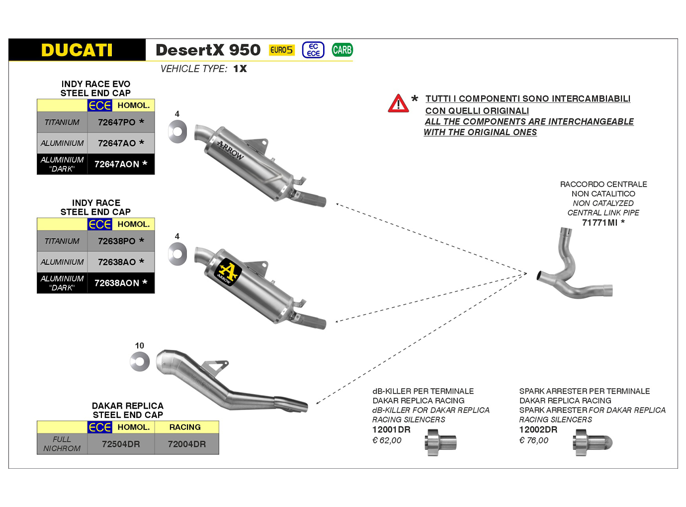 ARROW Auspuff INDY RACE Titan für Ducati Desert X 950 ab Modelljahr 2022-