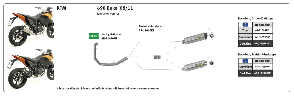 ARROW Racing-Krümmer für KTM 690 Duke 2008-11, ohne Katalysator