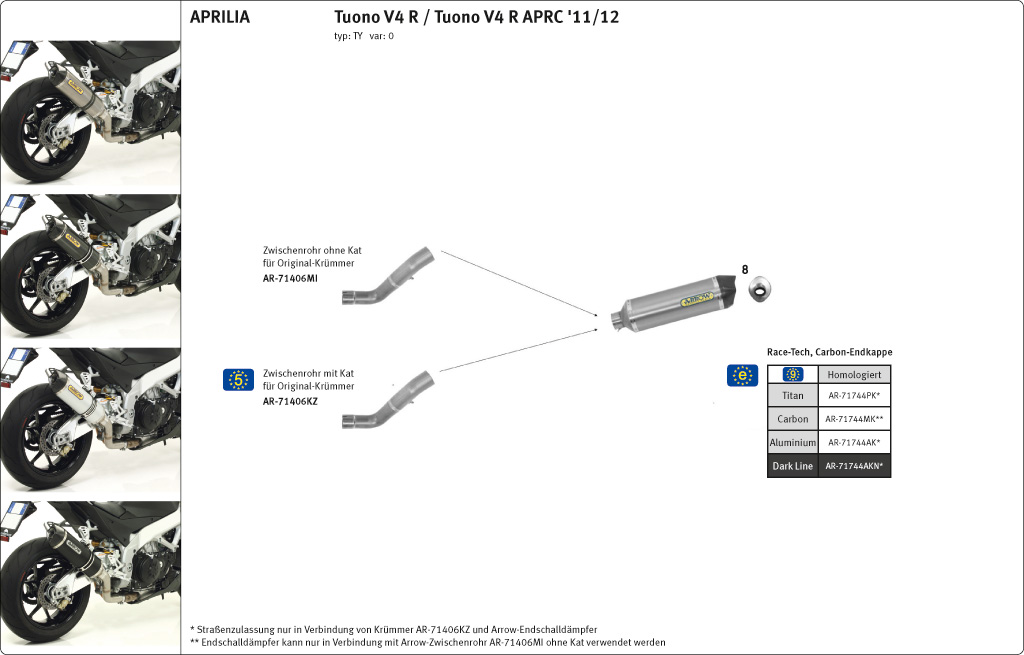 ARROW Auspuff RACE TECH für Aprilia RSV4 / V4R / RSV4RF / Tuono V4 aus Carbon