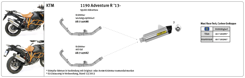 ARROW Auspuff MAXI RACE-TECH für KTM Adventure 1090/1190/1290 2013- aus Titan
