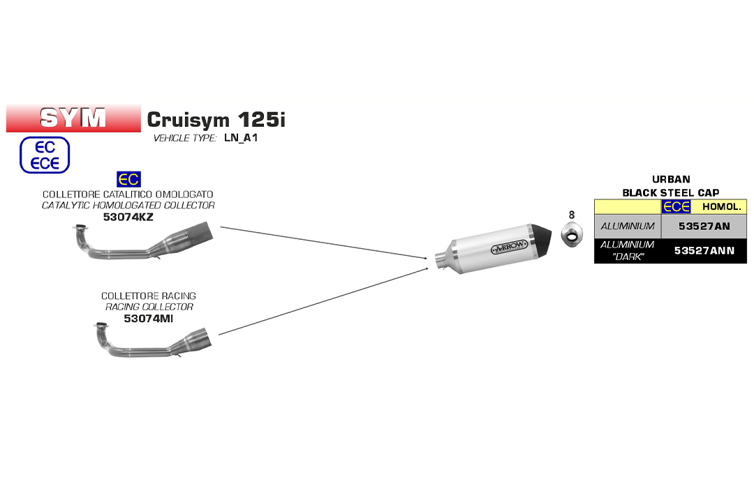 ARROW Auspuff DARK URBAN für SYM Curisym 125 2018-, Aluminium schwarz (Nur mit ARROW Krümmer)