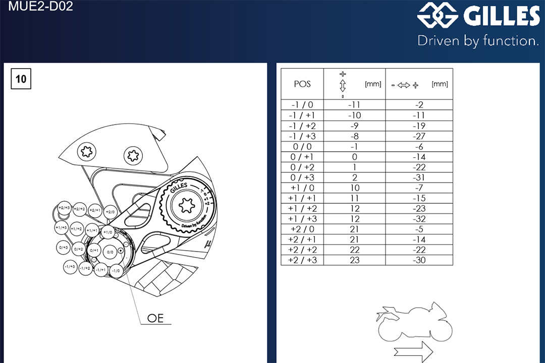 GILLES MUE2 Fußrastenanlage MUE2-D02-B für Ducati Streetfighter 1103 V4S 2020