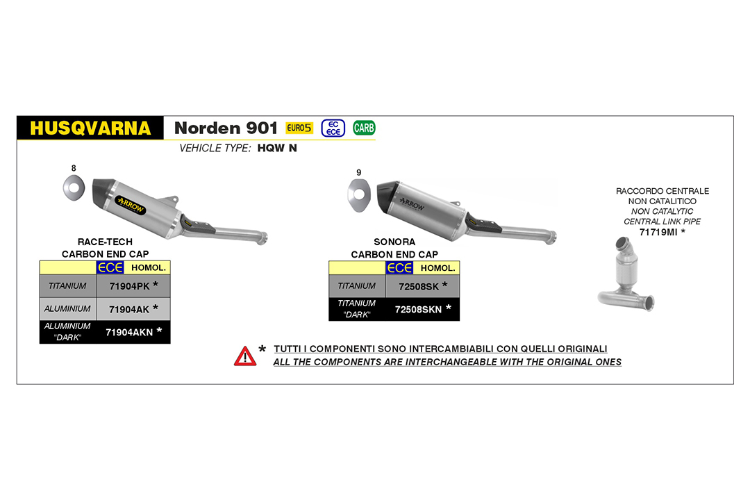ARROW Auspuff SONORA DARK Titan für Husqvarna Norden 901 2022- / KTM 890 Adventure 2021- / KTM 790 Adventure 2019-2020