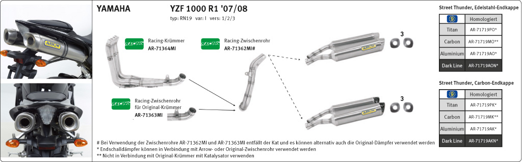 ARROW Auspuff DARK THUNDER für Yamaha YZF-R1 2007-2008, Aluminium 