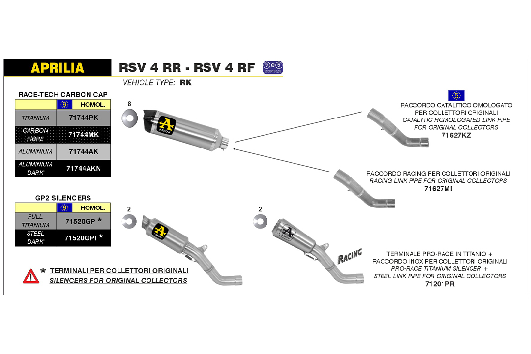 ARROW Auspuff DARK GP2 für Aprilia RSV4RR / RF 2015- aus Edelstahl