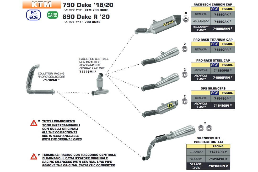 ARROW Auspuff PRO-RACE für KTM 790 Duke / 890 Duke 2018-,Titan