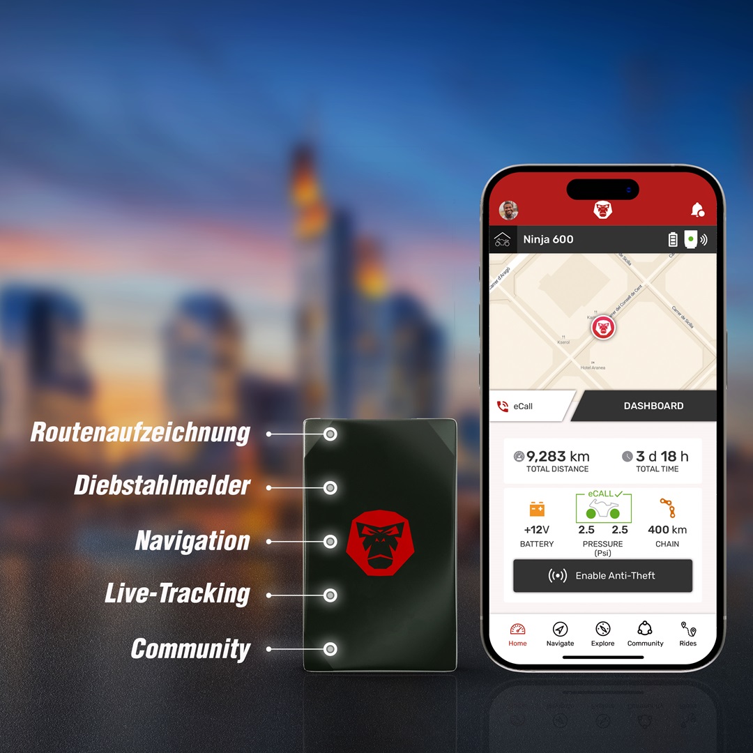Ridelink Wingman GPS Tracker & Diebstahlmelder 