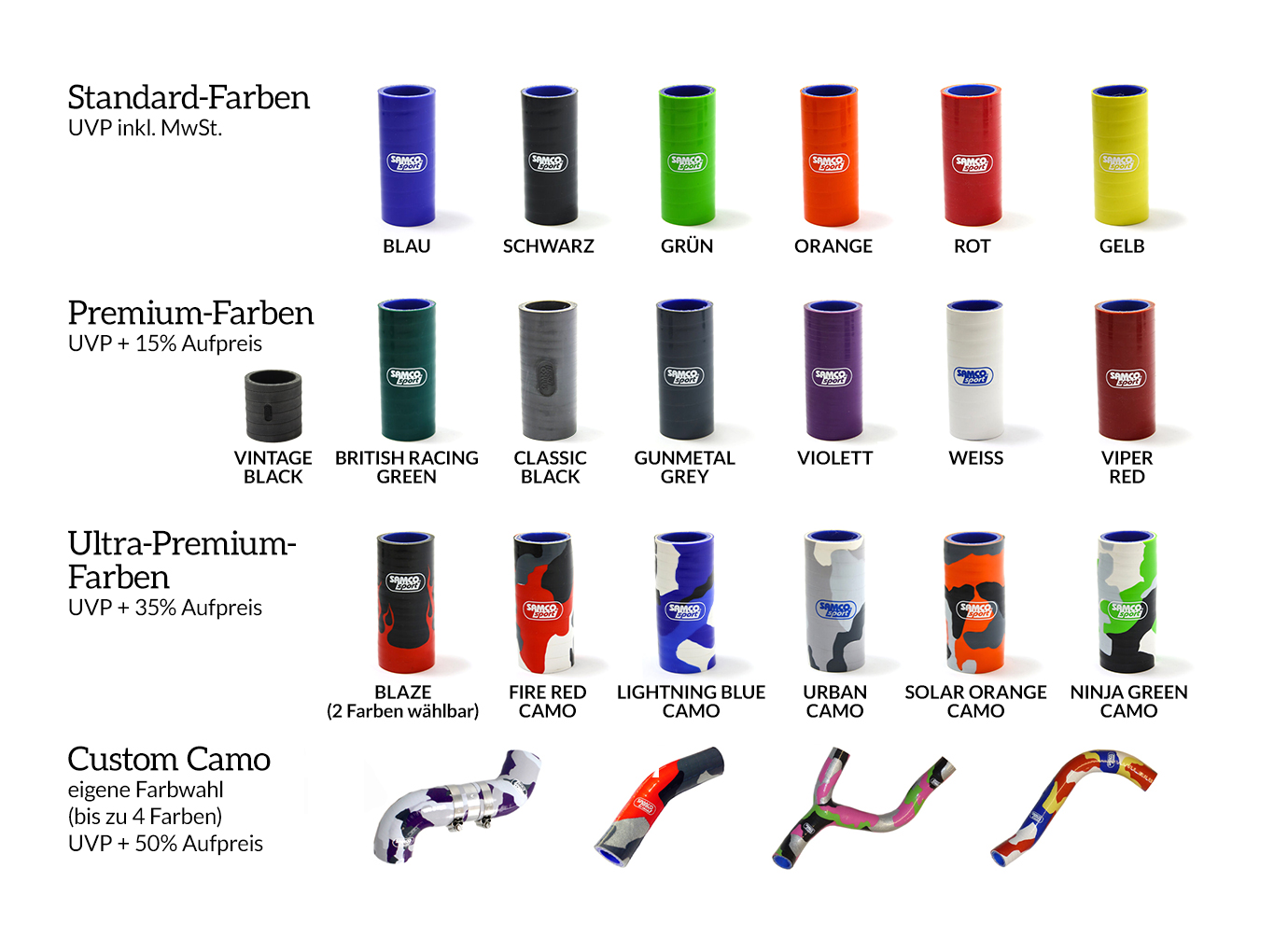 SAMCO SPORT Silicon Ölschlauch Kit violett ersetzt OEM Ölschlauch: AP8144090 für Aprilia RSV1000 Modelljahr 1998-2003