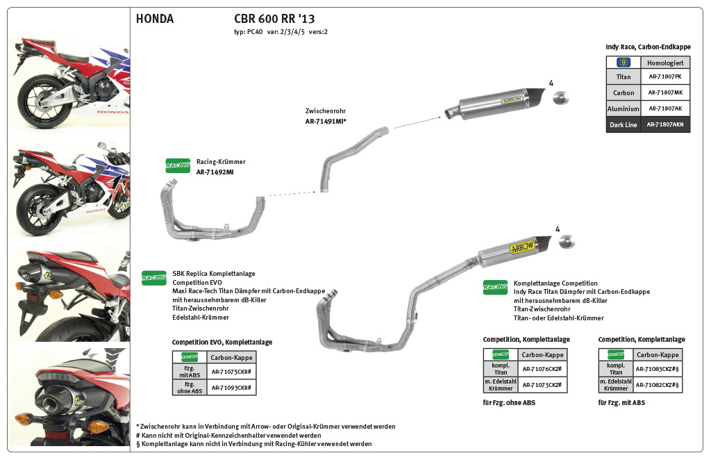 ARROW Racing-Krümmer für Honda CBR600RR 2013-16, ohne Katalysator