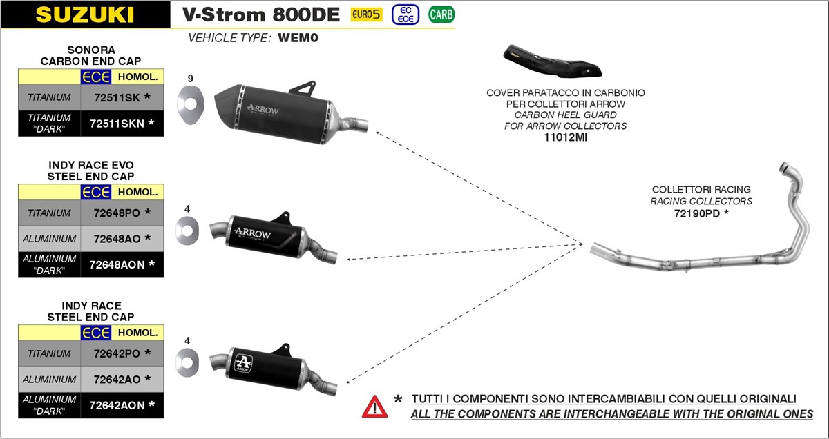 ARROW Auspuff INDY RACE Titan für Suzuki V-Strom 800DE Modelljahr 2023-