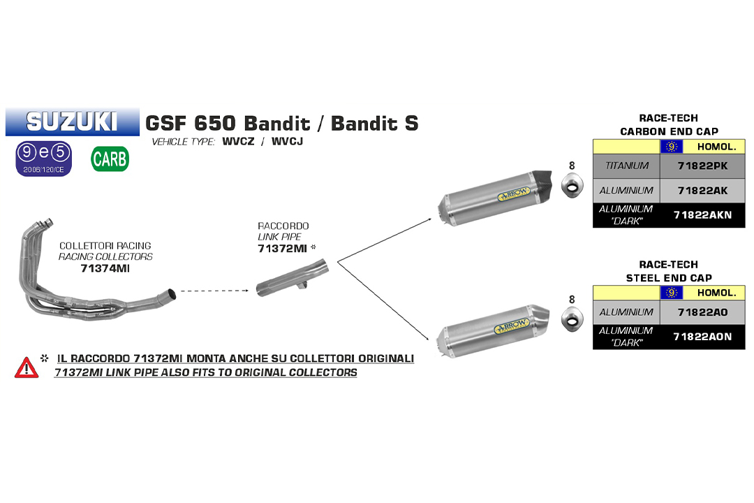 ARROW Racing-Zwischenrohr für diverse Suzuki Modelle