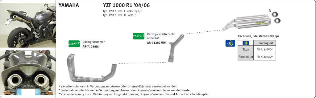 ARROW Auspuff THUNDER für YZF1000R1 ab Modelljahr 2004-, Aluminium