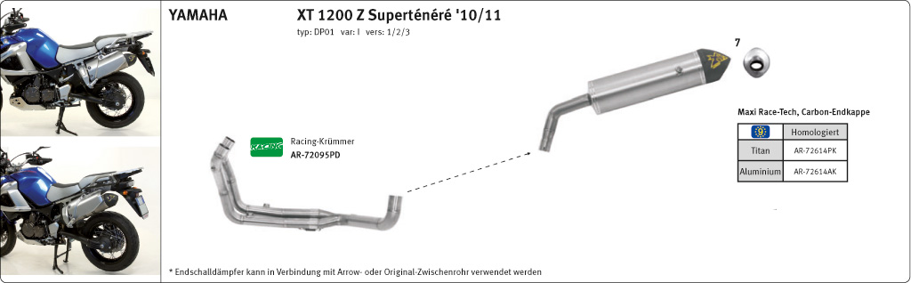 ARROW Krümmer für Yamaha XT1200Z 2010-, Edelstahl