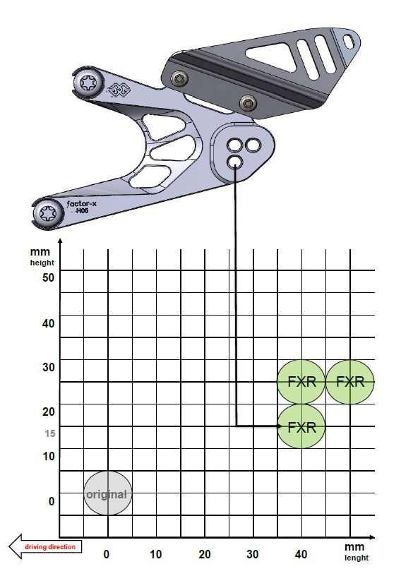 GILLES FXR Fußrastenanlage für Honda CBR500R PC44 schwarz