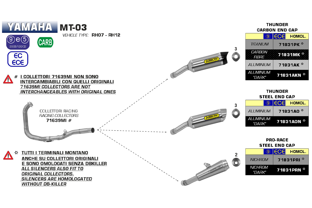 ARROW Auspuff DARK THUNDER für Yamaha MT-03 / YZF-R3 2015-, Aluminium schwarz
