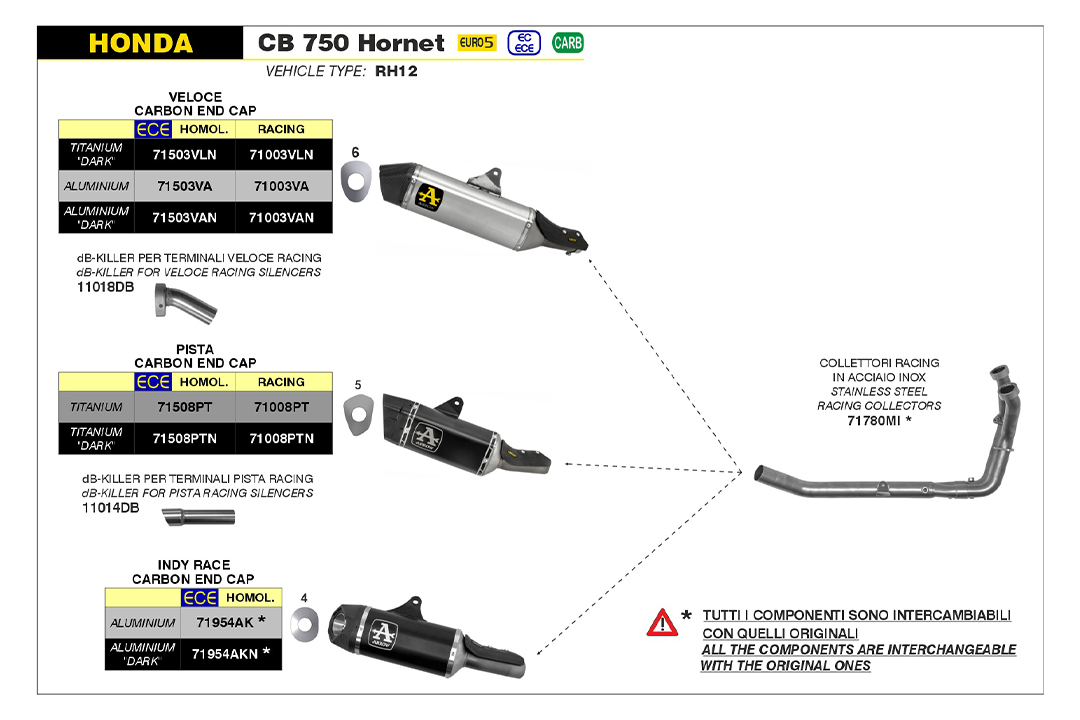 ARROW Racing Krümmer Edelstahl für Honda CB750 Hornet 2023-
